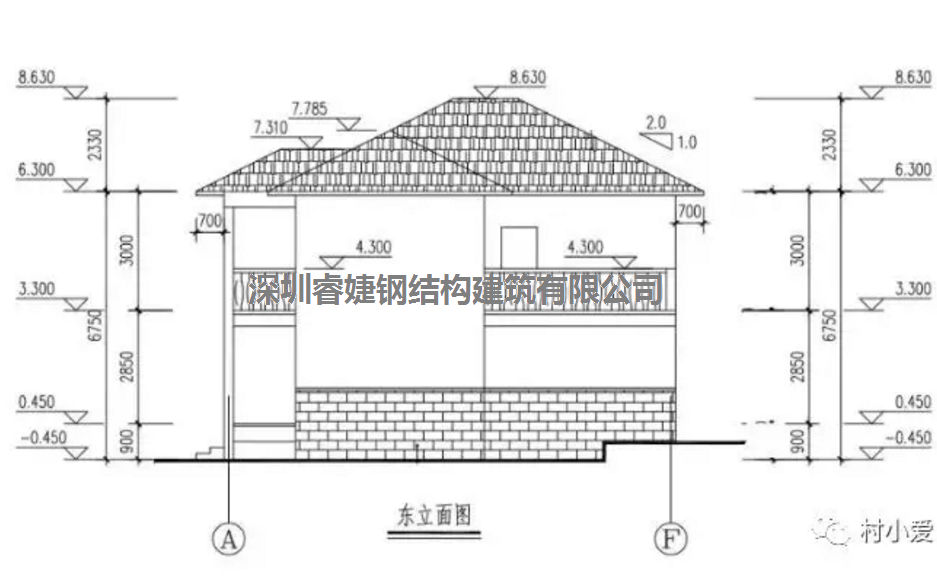 鄉村業(yè)主自建兩層輕鋼別墅，造價(jià)才40多萬(wàn)，引來(lái)全村人的關(guān)注(圖6)