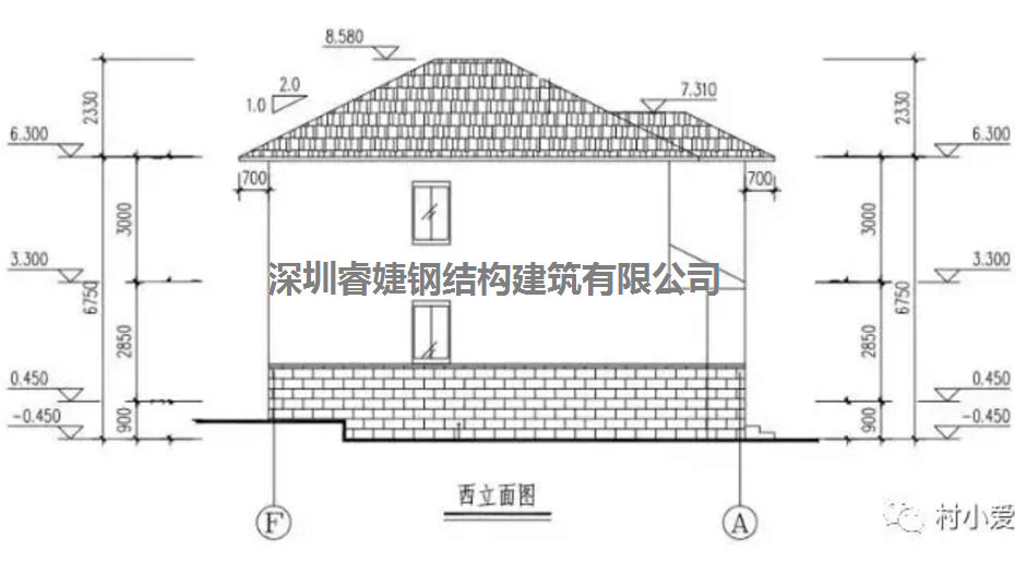 鄉村業(yè)主自建兩層輕鋼別墅，造價(jià)才40多萬(wàn)，引來(lái)全村人的關(guān)注(圖7)