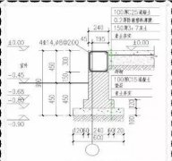輕鋼別墅基礎施工流程！