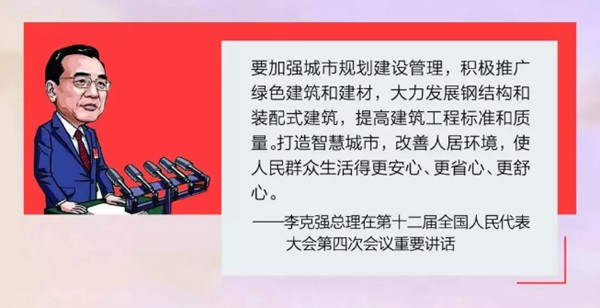 同樣都是輕鋼別墅 為什么有的價(jià)格高有的價(jià)格低？(圖1)