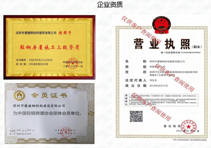 鄉下修建輕鋼別墅要多少錢(qián)一平米(圖7) 鄉下修建輕鋼別墅要多少錢(qián)一平米(圖7)